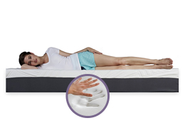 Reflex Foam Mattresses