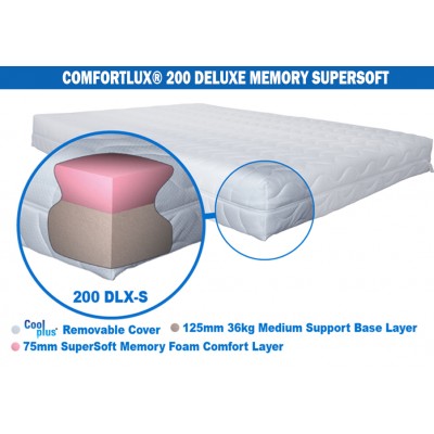 Comfortlux Deluxe Memory 200 Mattress (40 kg super soft density memory foam)