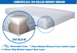 Comfortlux Deluxe Memory 200 Mattress (50kg medium density memory foam)