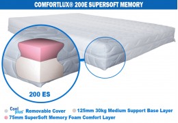 Comfortlux Economy Super Soft Memory 200 Mattress