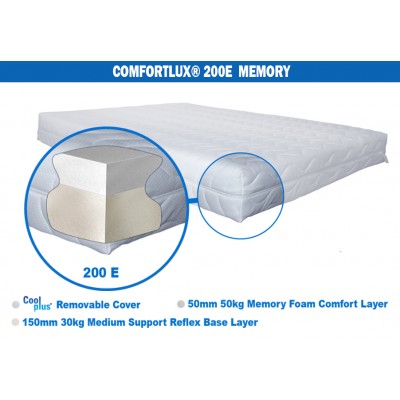 Comfortlux Economy Memory 200 Mattress