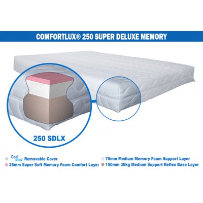 Comfortlux Memory Foam Mattress Deluxe Memory 250