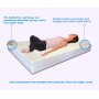 Comfortlux 150 Foam Mattress (30kg medium density reflex foam)